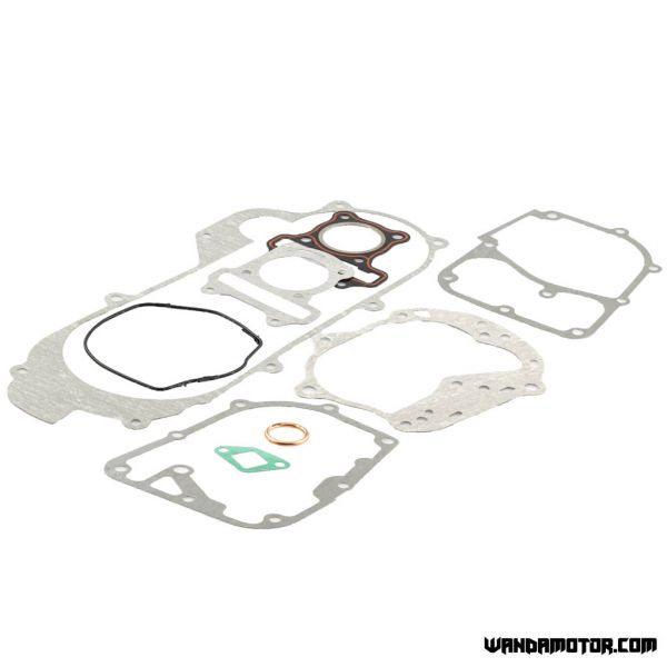 Gasket kit GY6 scooters 50cc 10